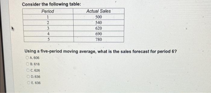 Consider the following table: Using a five-period