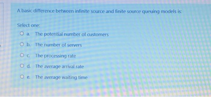 A basic difference between infinite source and