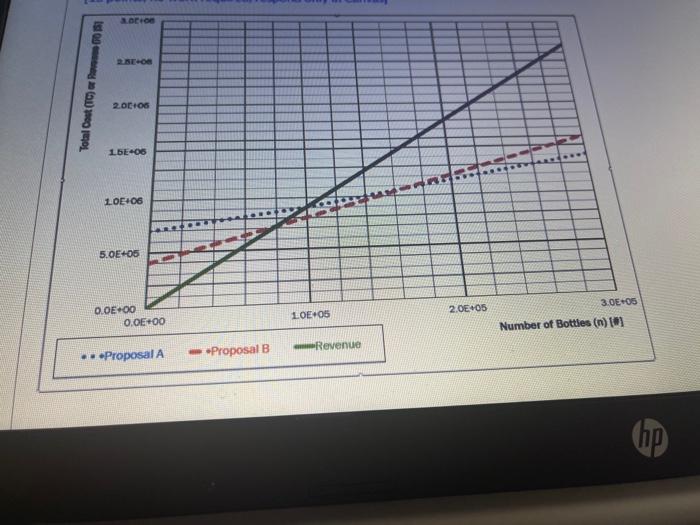 please amswer only D to H PLEASE HELP ME YOU WILL