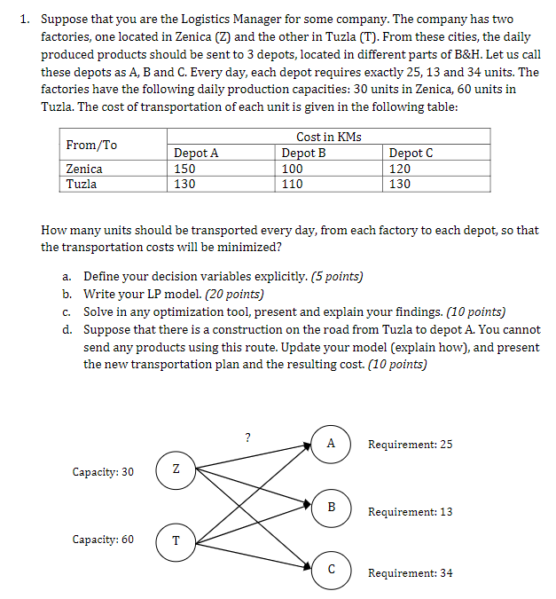 1. Suppose that you are the Logistics Manager for