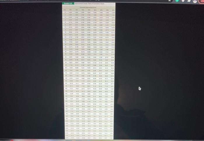 Check my work Problem 6-8 (Algo) Lambda Computer