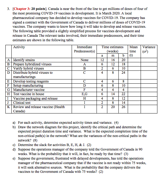 3. [Chapter 3: 20 points). Canada is near the