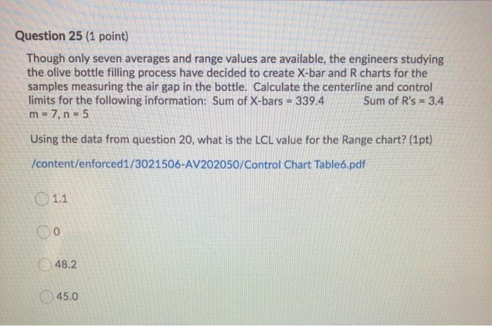 Question 25 (1 point) Though only seven averages