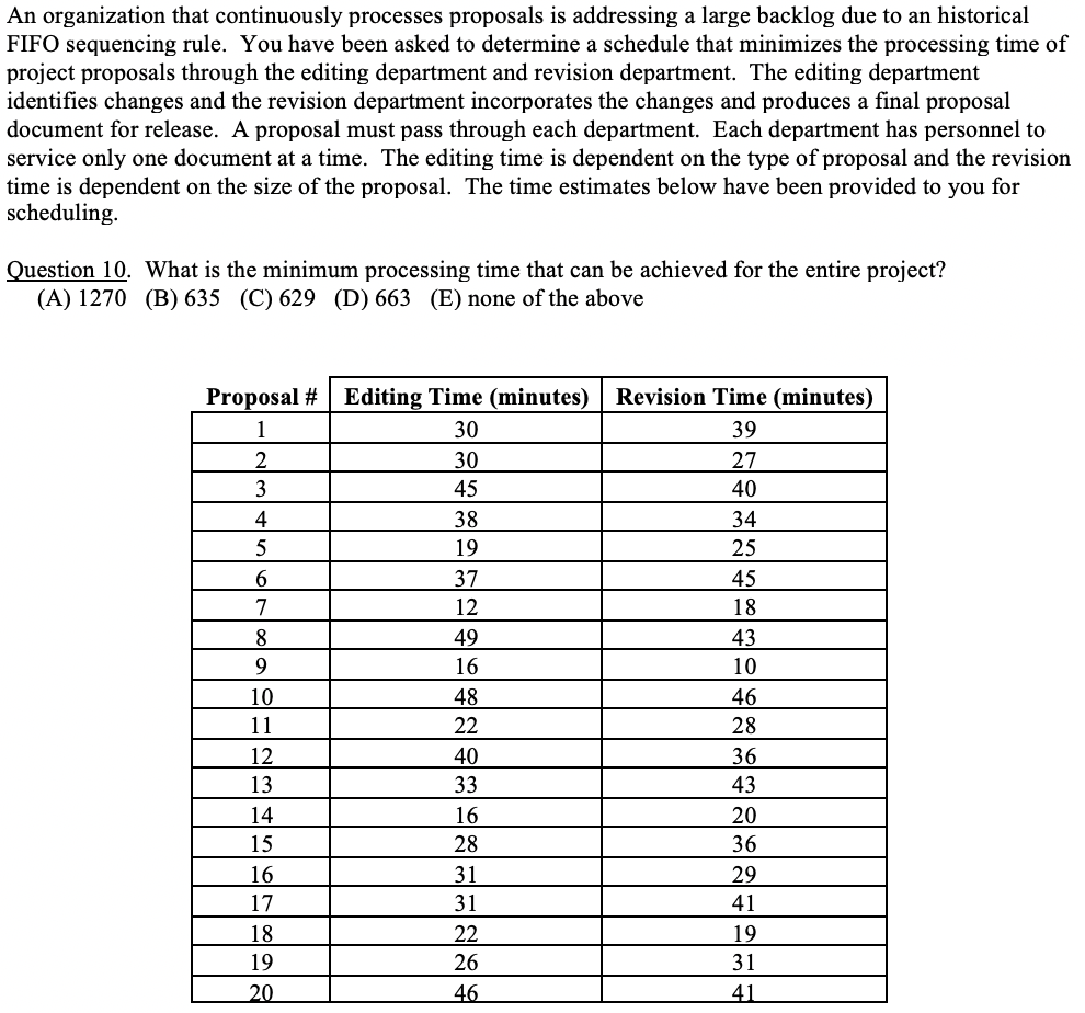 An organization that continuously processes