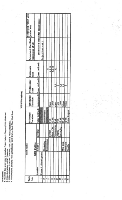 Task 1 Phase II Phase II 1. Assume all