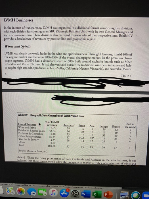 Derive a conclusion whether the 2 LVMH business