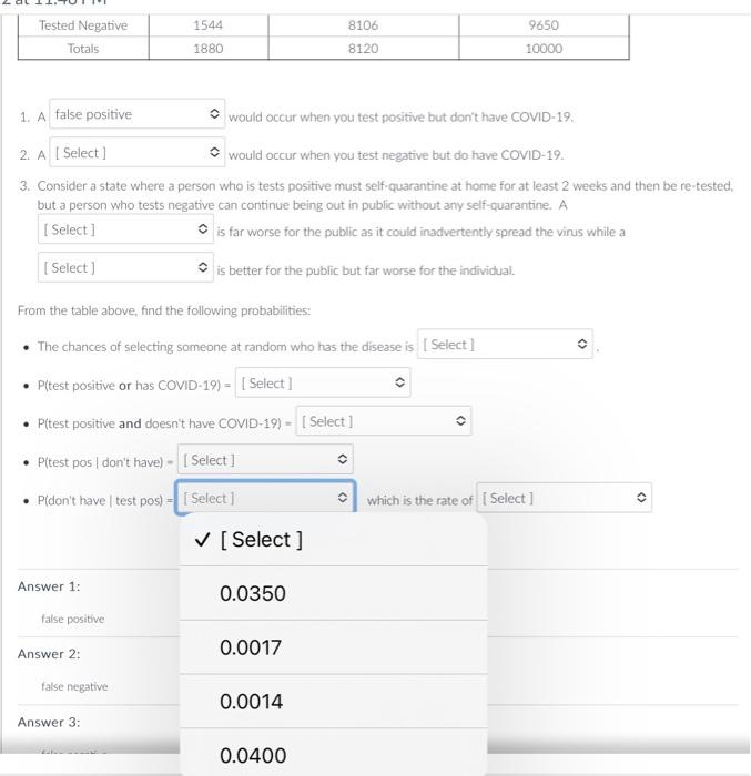 Answer with a decimal number rounded to 4 decimal