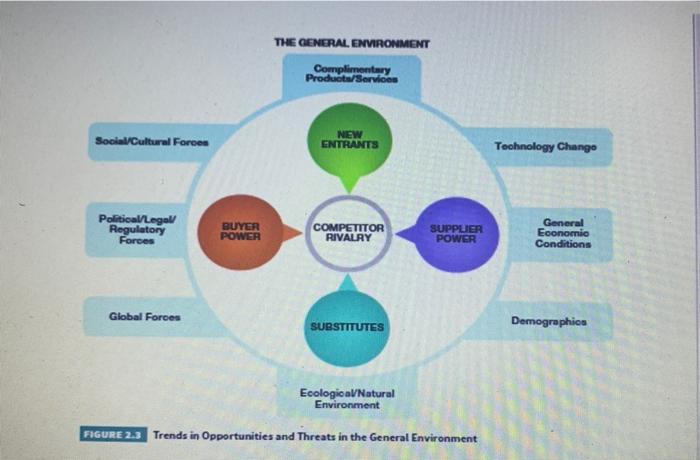 using GLOBE telecommunication in the philippines