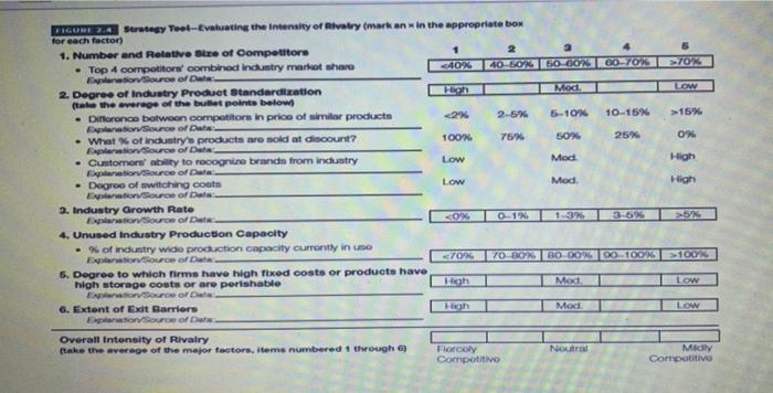 using GLOBE telecommunication in the philippines