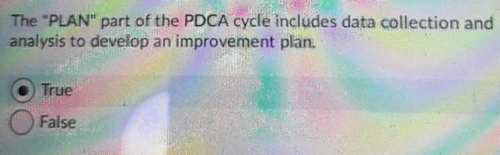 The "PLAN" part of the PDCA cycle includes data
