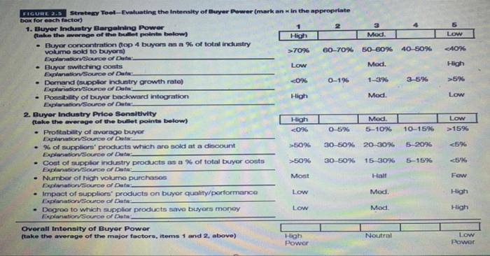 using GLOBE telecommunication in the philippines