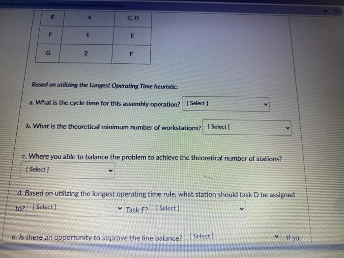 Tumer's Furniture has developed a new style of