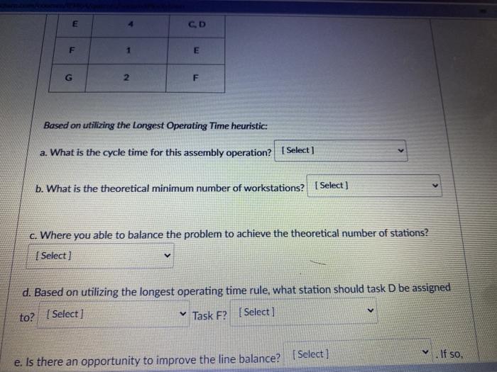 Tumer's Furniture has developed a new style of