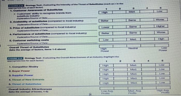 using GLOBE telecommunication in the philippines