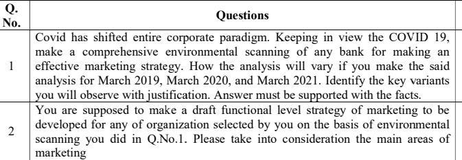 plz answer it more than 850 words plz solve it