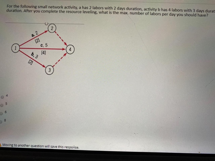 For the following small network activity, a has 2