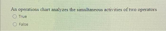 An operations chart analyzes the simultaneous