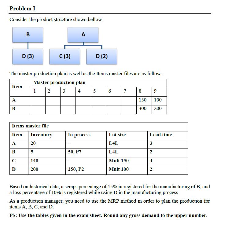 Problem I Consider the product structure shown