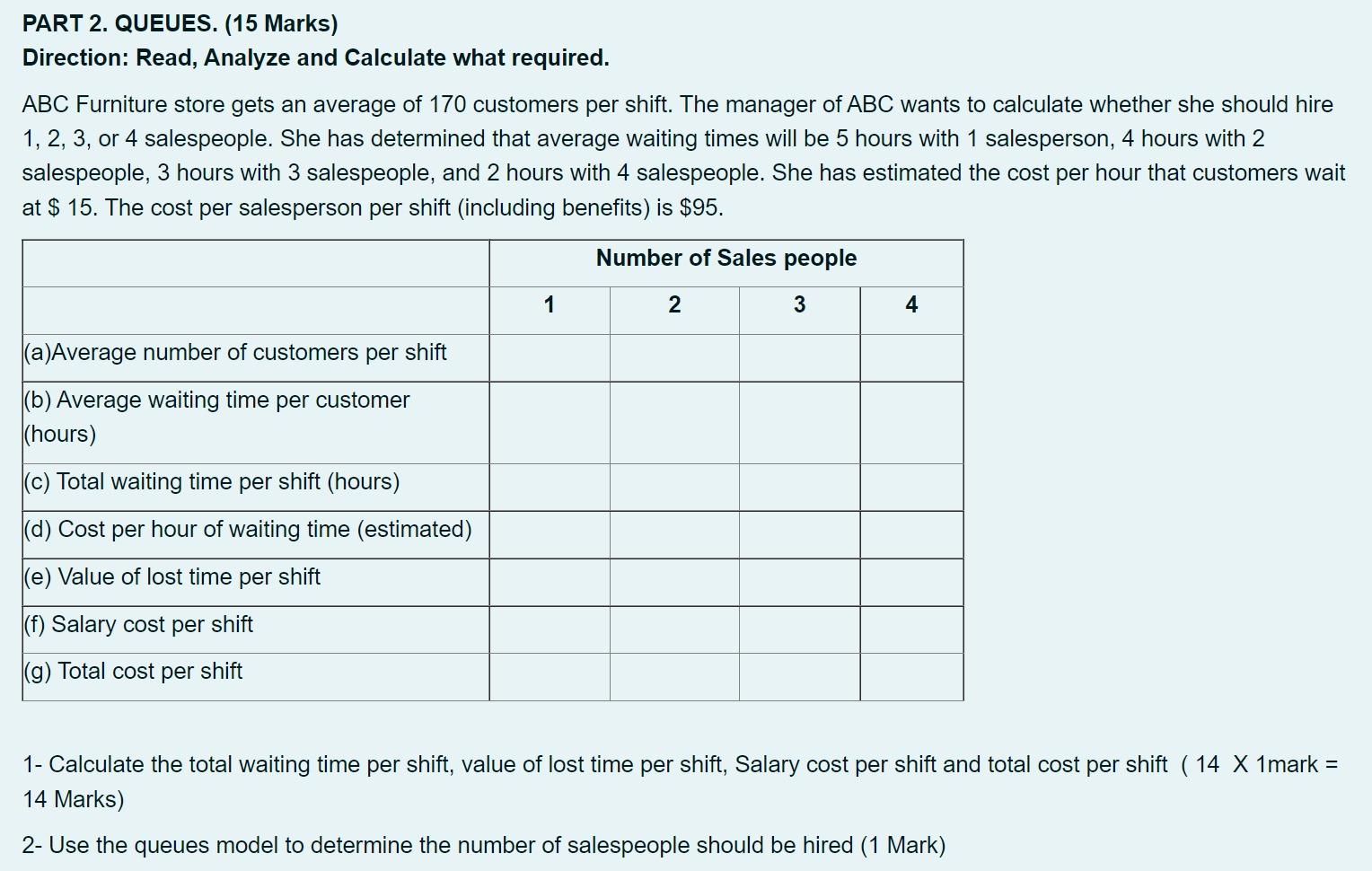 PART 2. QUEUES. (15 Marks) Direction: Read,