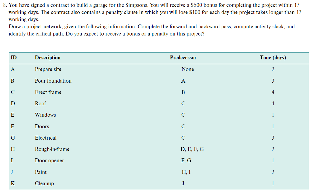 Page 161 7. Omega 2 Project. Using the complexity