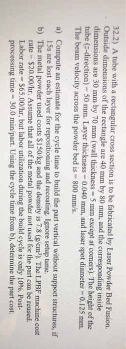 32.2) A tube with a rectangular cross section is