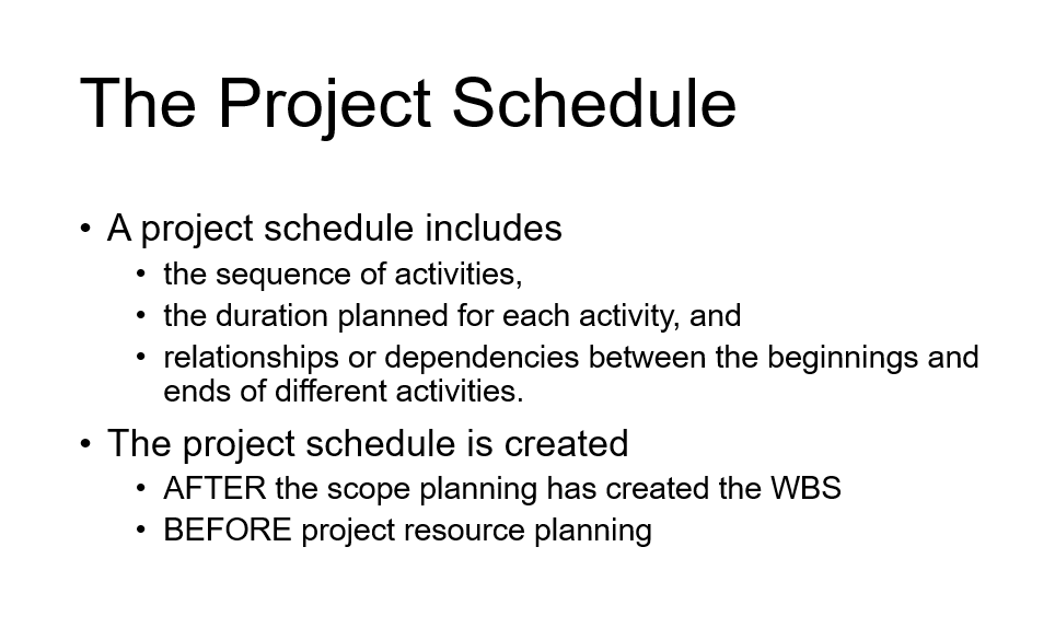 Topic is Project Schedule Planning From course