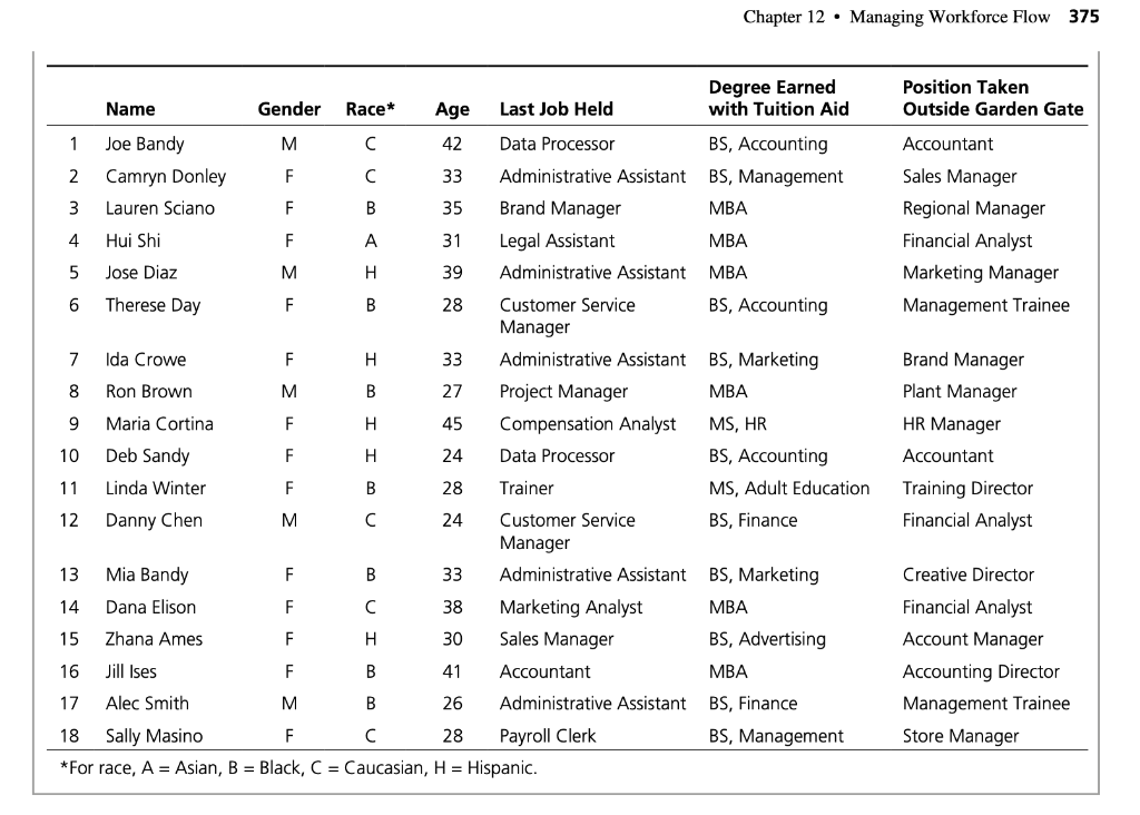 *original responses please, ill givew a thumbs