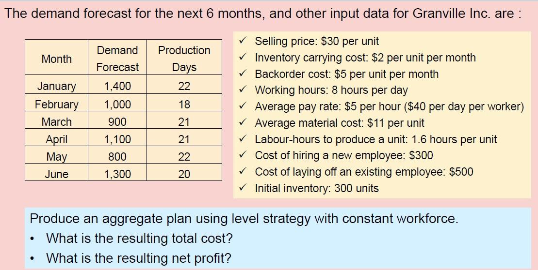 b) Use the input data above and produce an