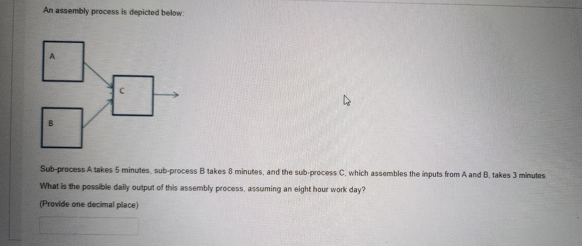 will rate correct An assembly process is depicted