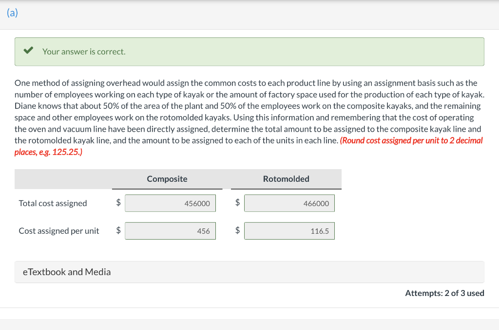 Activities Cost Designing new models $132,000