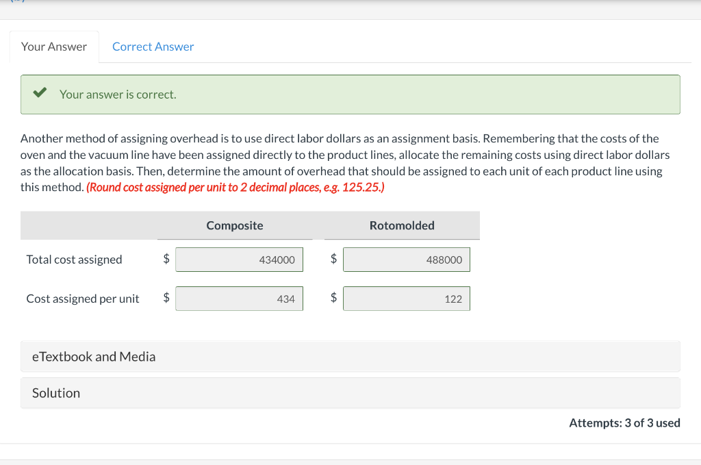Activities Cost Designing new models $132,000