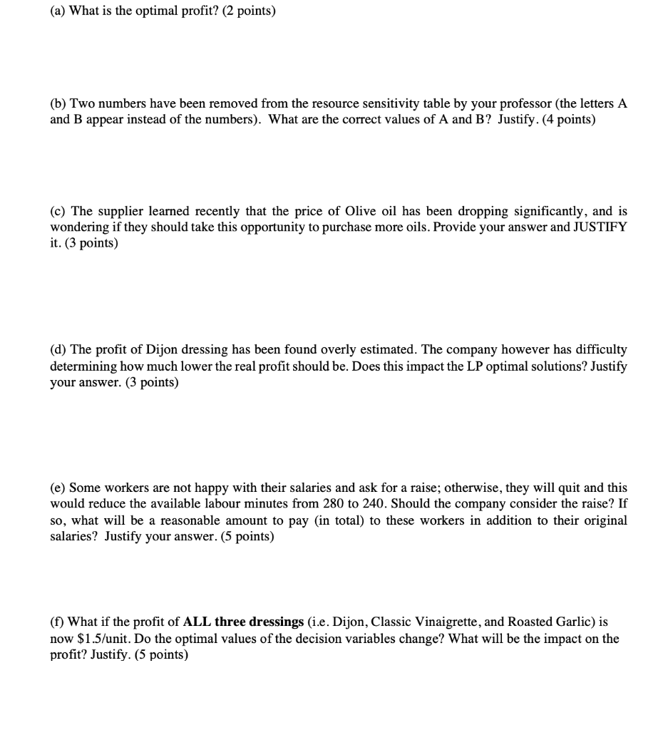 QUESTION 2: Linear Programming Sensitivity