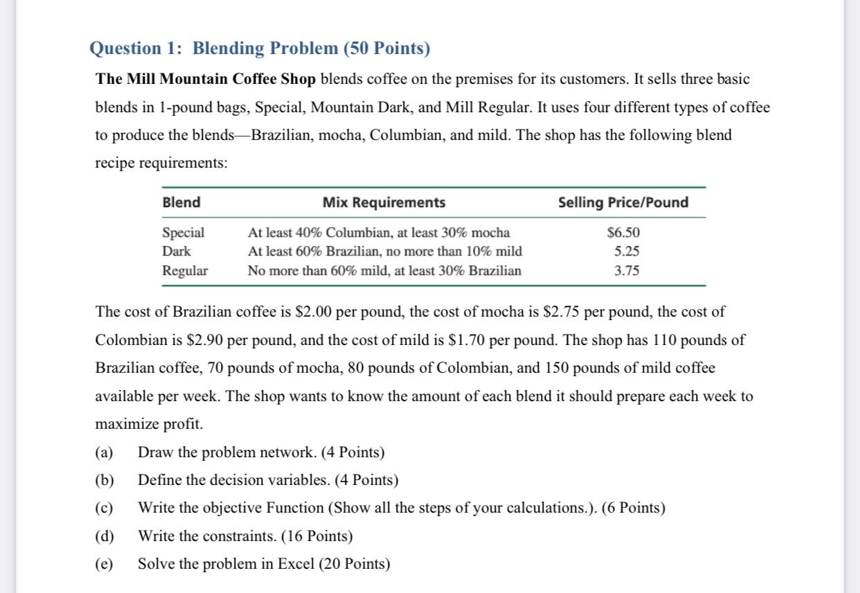 Question 1: Blending Problem (50 Points) The Mill