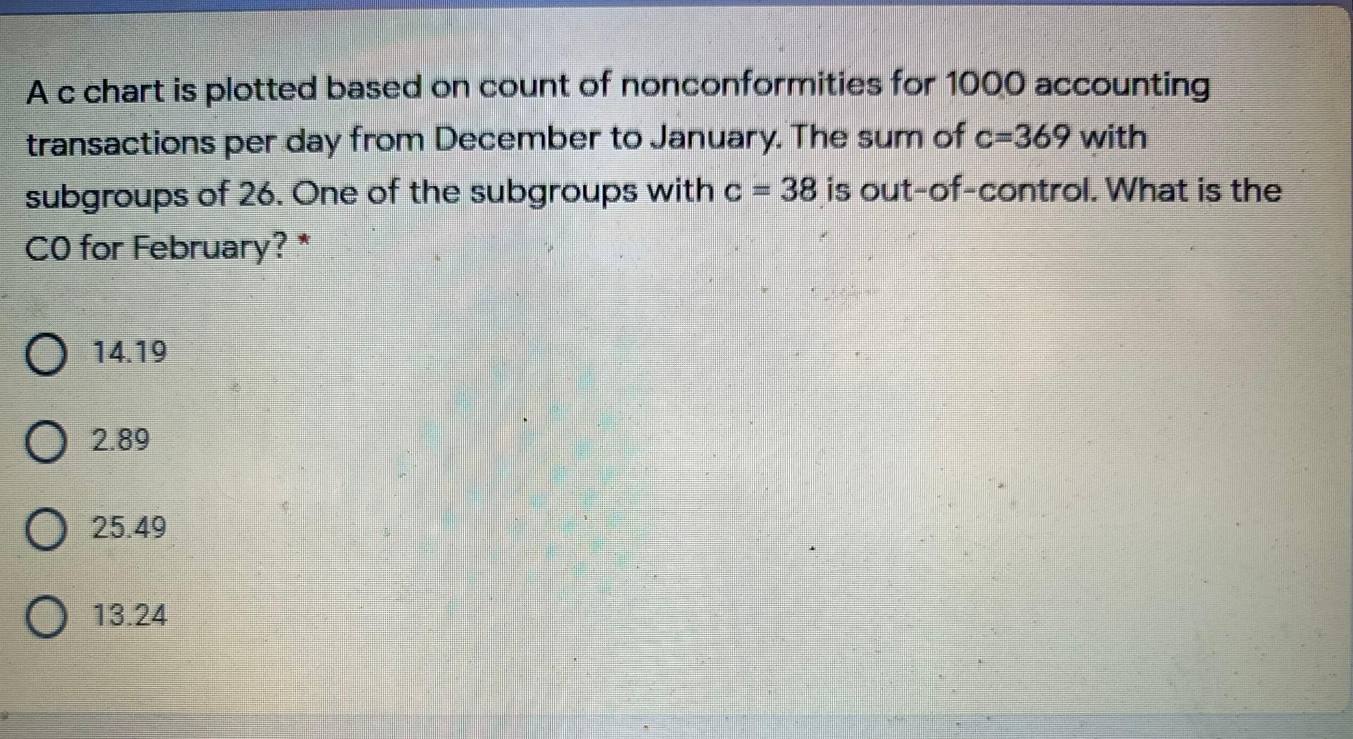 A c chart is plotted based on count of