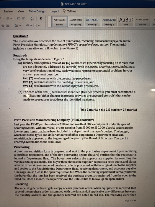 ACF2400 S1 2020 Review View Table Design Layout