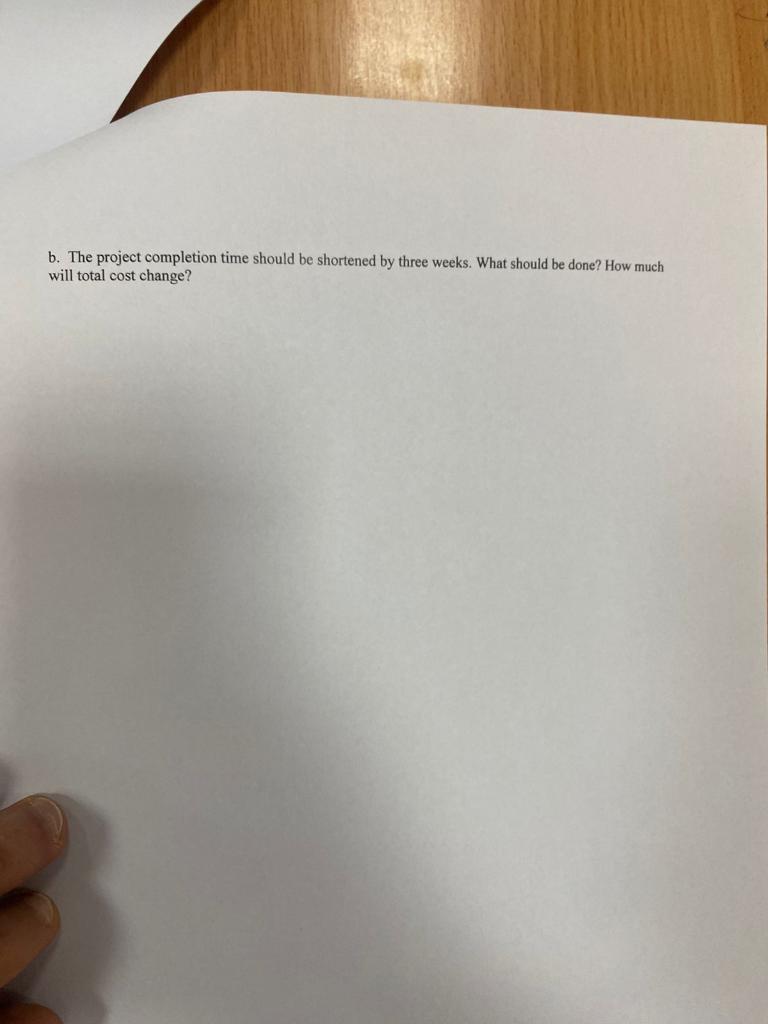 4. (25 marks) The following table shows the