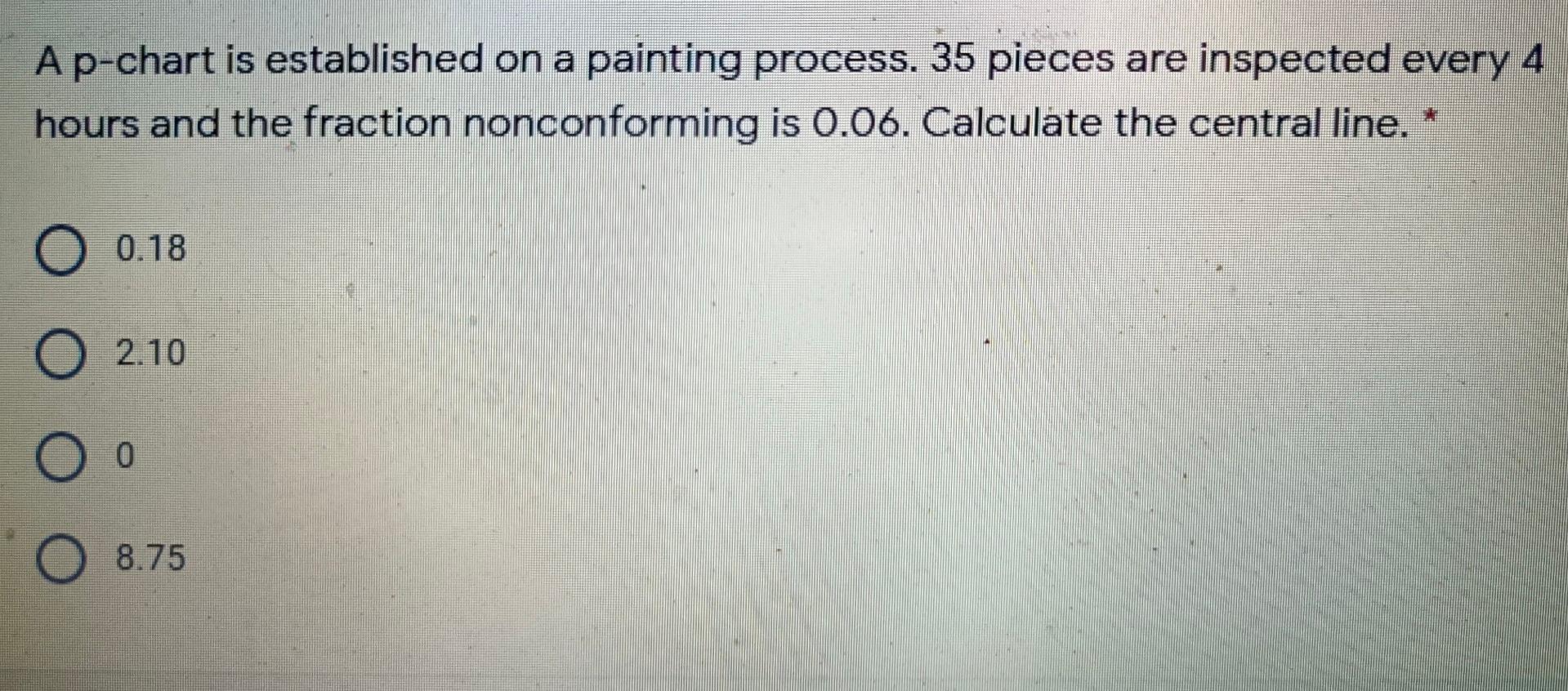 A c chart is plotted based on count of