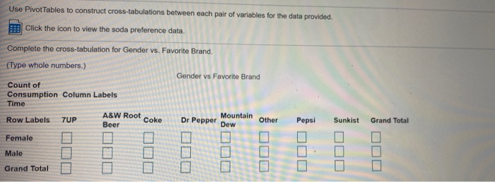 Gender Female Male Male Female Male Female Male