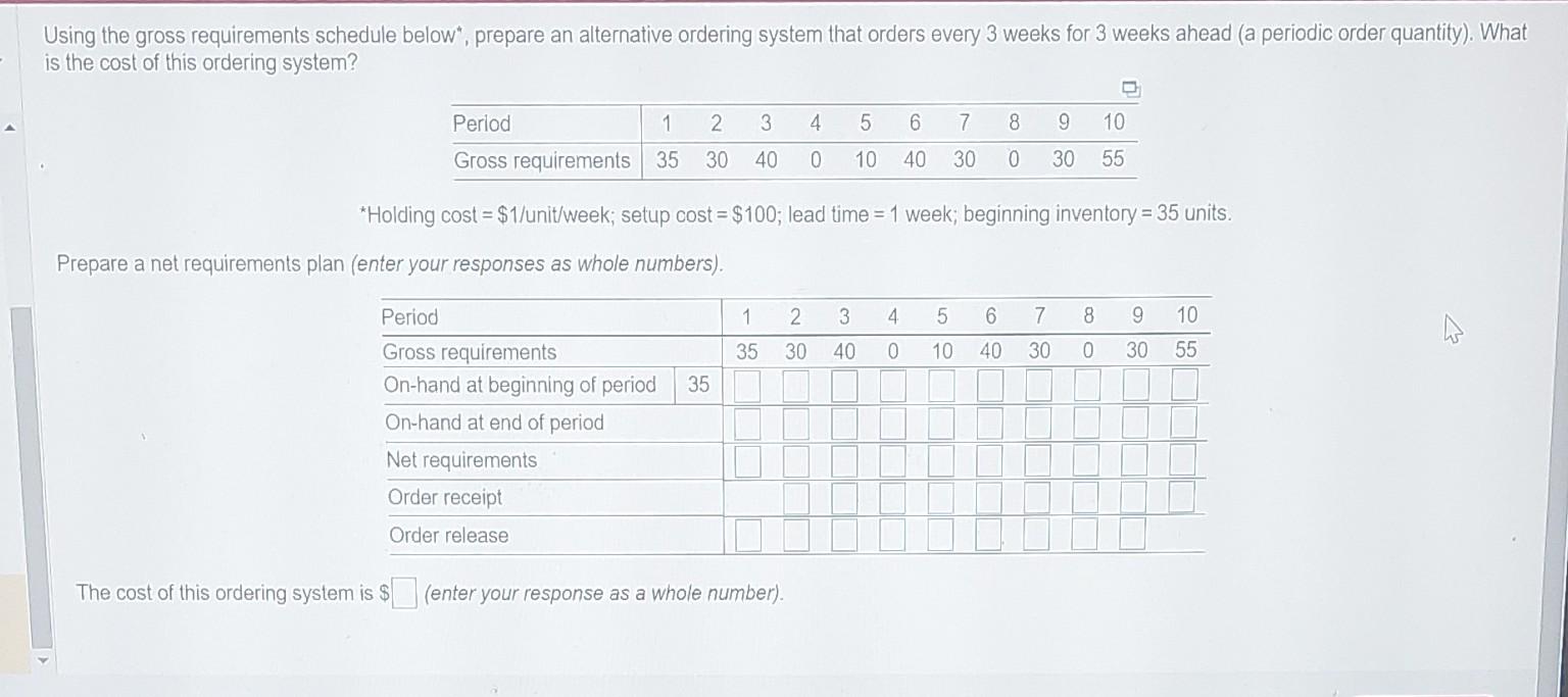 Using the gross requirements schedule below*,