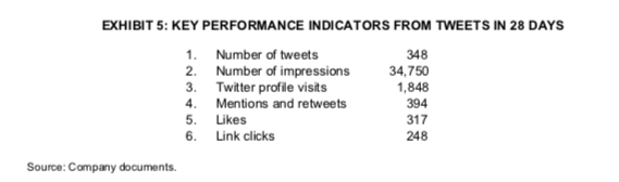 Read the case below - Tech Talk: creating a