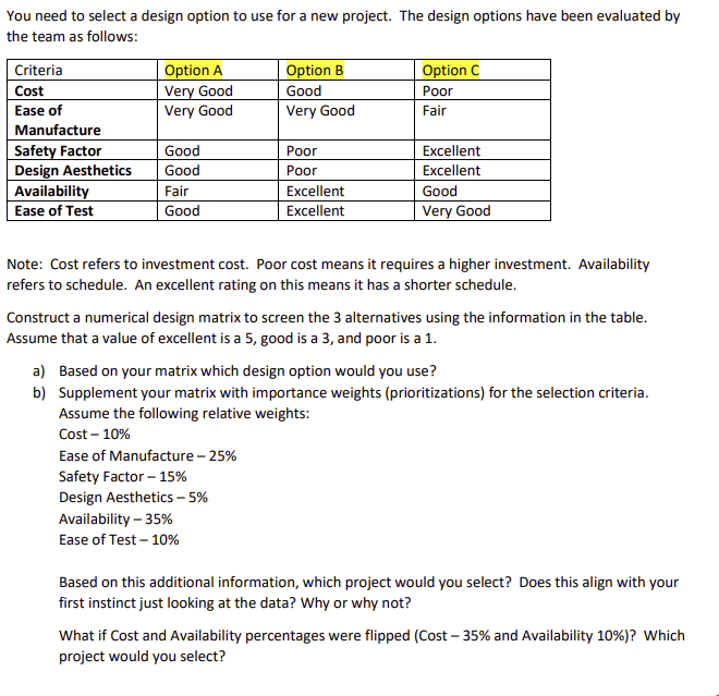 You need to select a design option to use for a