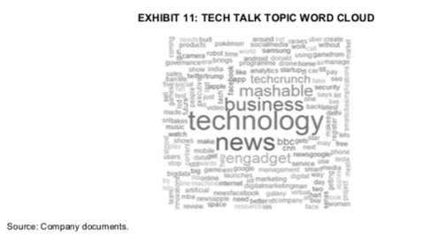 Read the case below - Tech Talk: creating a