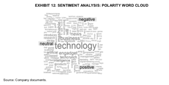 Read the case below - Tech Talk: creating a
