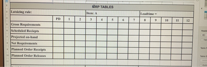 30 Points B. Material Requirement Planning Given