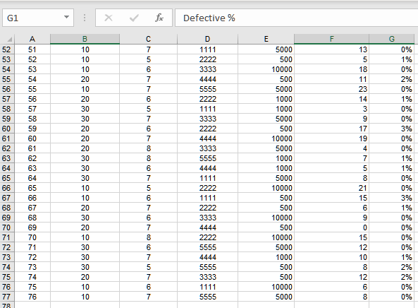 Show how to do pivot tables please! Production