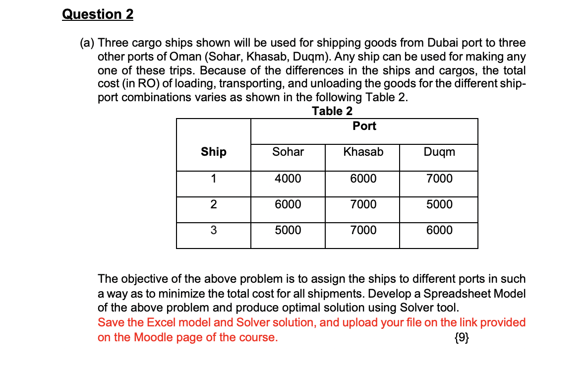 Question 2 (a) Three cargo ships shown will be