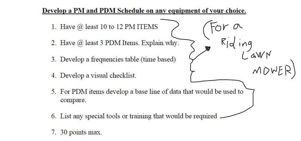 I NEED A PREVENTIVE (PM) AND PREDICTIVE (PDM)