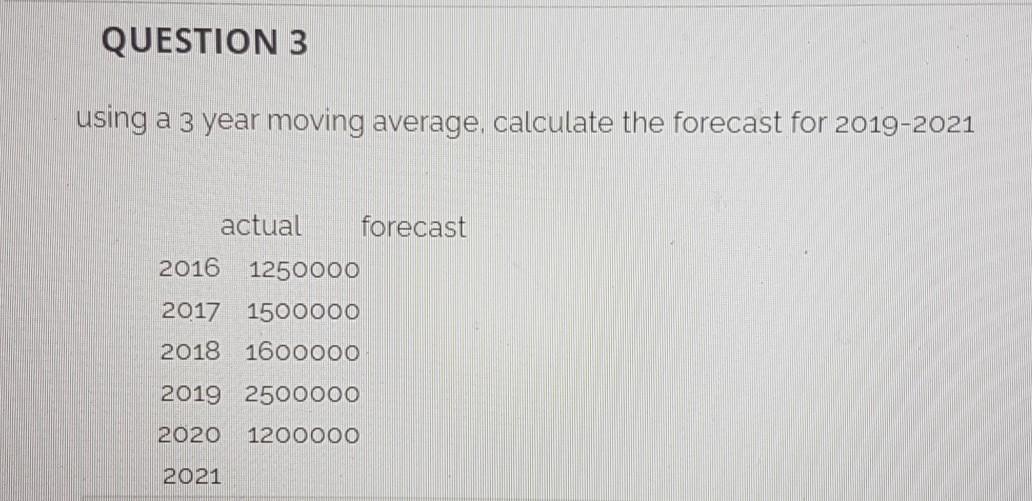 QUESTION 3 using a 3 year moving average
