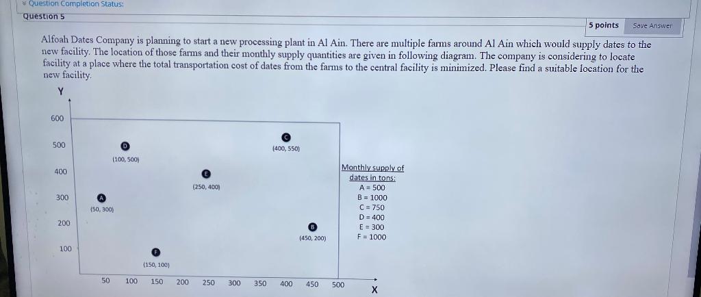 Question Completion Status: Question 5 5 points