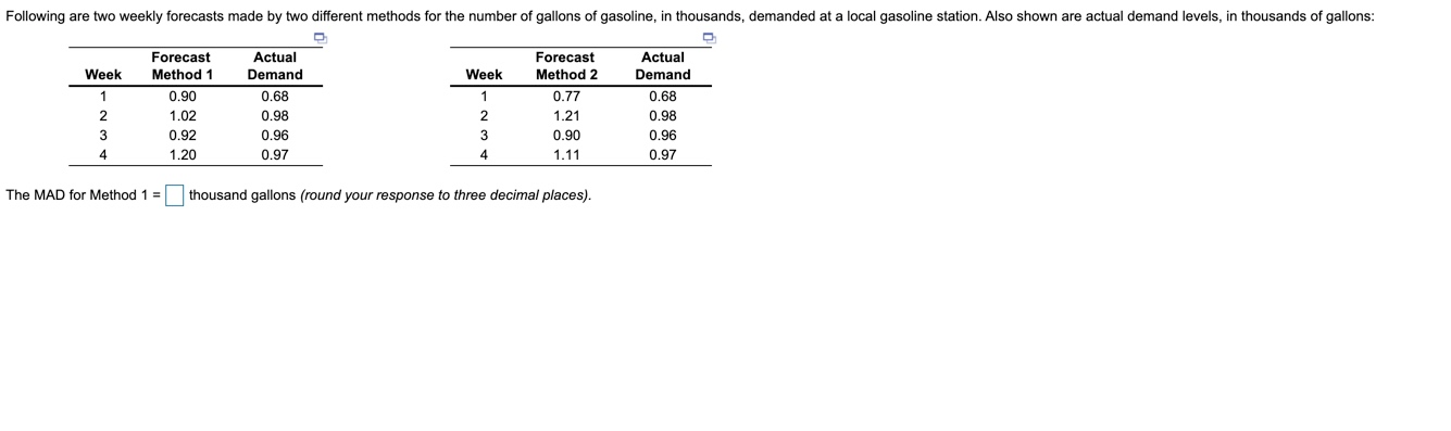 Following are two weekly forecasts made by two
